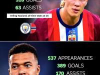 黑白体育-包含姆巴佩赛事官方发布大胜新规，勇士争议不断！的词条